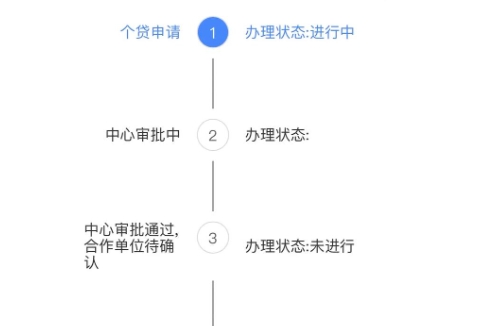 北京公积金可以晚交吗？一文读懂单位晚缴后果与职工维权指南